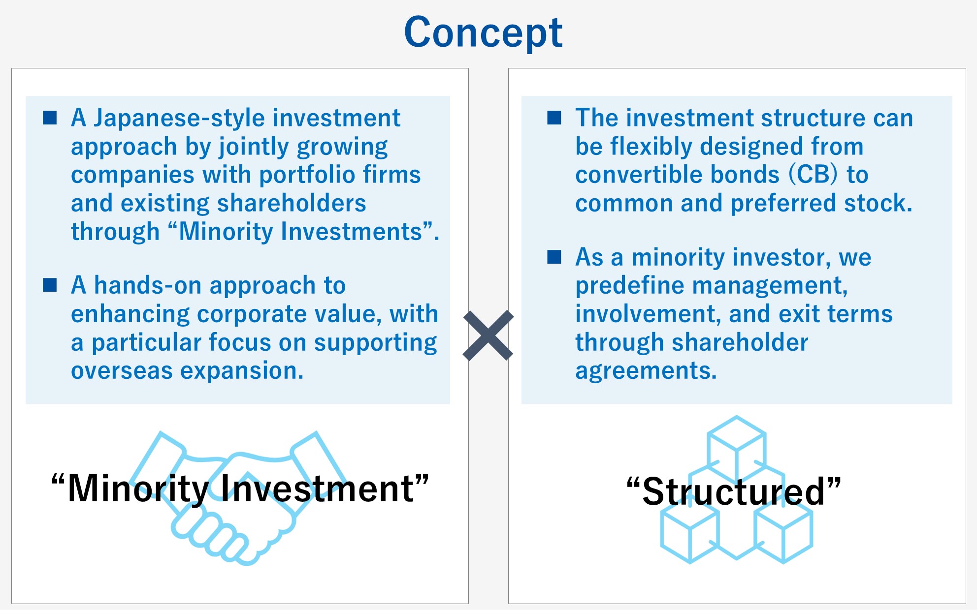 structured equity concept_re_english.jpg